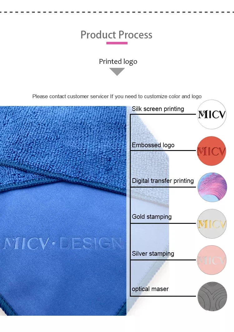 Multi-Surface Microfiber Towel